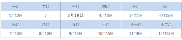 第55屆道場觀摩活動圓滿落幕！