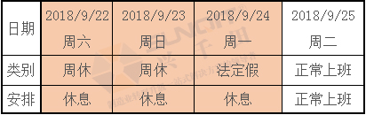 興千田關(guān)于2018年中秋、國(guó)慶放假通知！