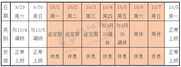 興千田關(guān)于2018年中秋、國(guó)慶放假通知！