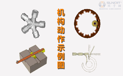 什么是精巧LCIA低成本自動化？