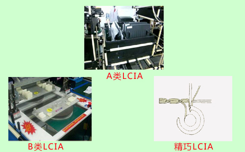 LCIA低成本自動(dòng)化裝置分為幾類？