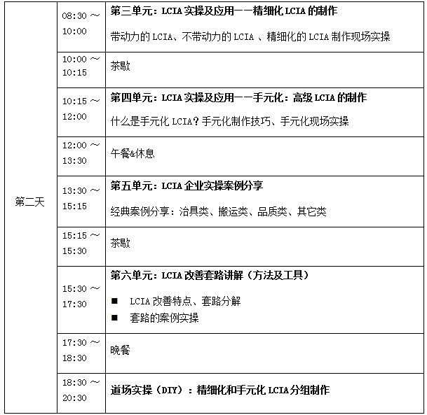 2018年12月份LCIA低成本自動化課程招生啦！