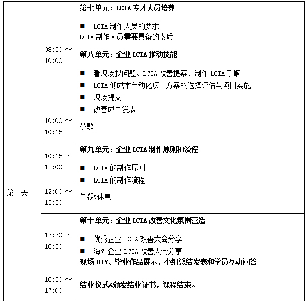 2018年12月份LCIA低成本自動化課程招生啦！