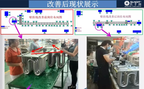 為什么辭職做精益生產(chǎn)？孔德高改善案例分享