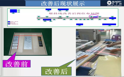 為什么辭職做精益生產(chǎn)？孔德高改善案例分享