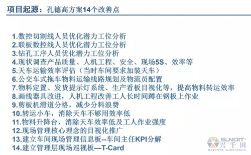 為什么辭職做精益生產(chǎn)？改善案例分享（二）