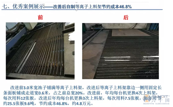 為什么辭職做精益生產(chǎn)？改善案例分享（二）