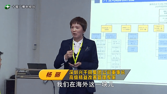 創(chuàng)業(yè)是一條無比艱辛的路，創(chuàng)新更是無限風光在險峰。在男性為主導的商海里，女性創(chuàng)業(yè)創(chuàng)新需要鼓足十萬分的勇氣和力量，是挑戰(zhàn)未來成功的小概率事件。而十堰姑娘楊麗便是這小概率事件中的一個傳奇，也是女性創(chuàng)業(yè)創(chuàng)新的榜樣。今天就來認識這位傳奇女性-興千田集團楊麗。