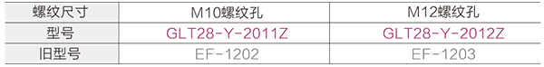 產品參數(shù)