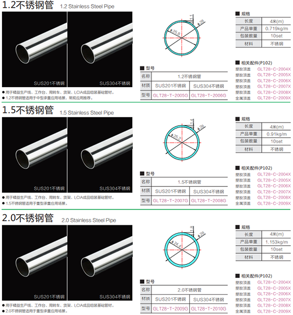 不銹鋼精益管一般是什么型號(hào)？