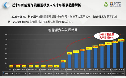 直播通知 | 9月26日，—走進工廠，探尋標桿線體