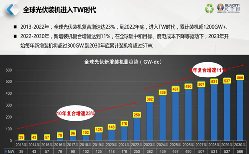 直播通知 | 9月26日，—走進工廠，探尋標桿線體