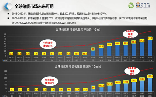 直播通知 | 9月26日，—走進工廠，探尋標桿線體