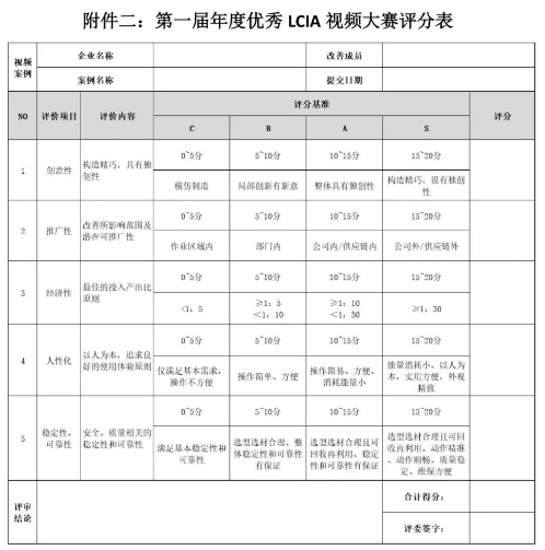 第一屆年度優(yōu)秀LCIA視頻案例大賽，案例征集開始啦！