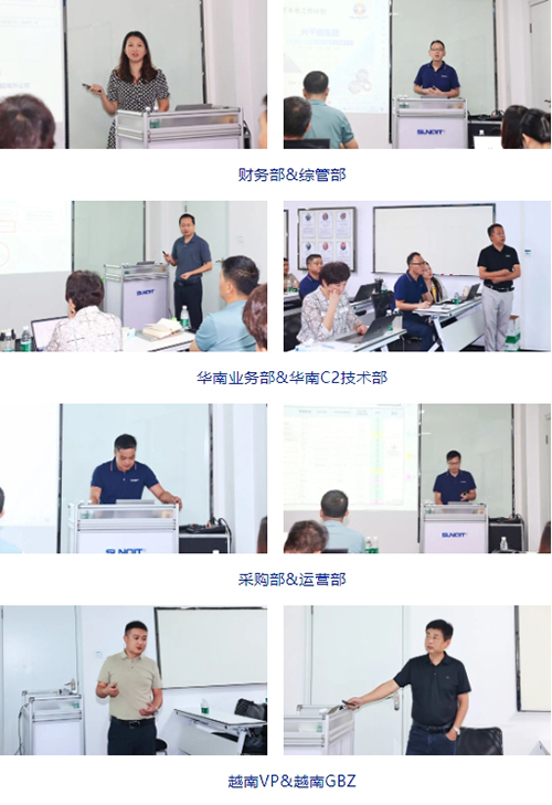 攜手共進(jìn)，共創(chuàng)未來(lái)! | 興千田2024年中總結(jié)會(huì)議圓滿召開(kāi)3