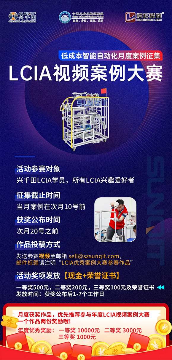 8月份優(yōu)秀LCIA視頻大賽 | 一等獎獲獎名單公布啦！
