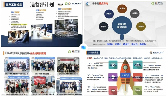 興千田集團2024年終總結暨頒獎典禮3