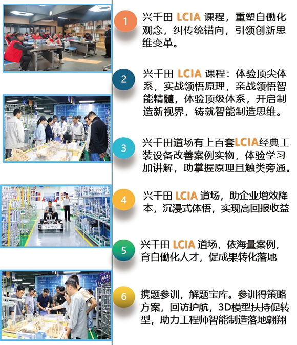 LCIA低成本智能自働化訓(xùn)練營(yíng)